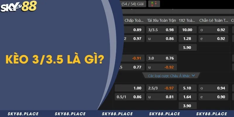 Tìm hiểu kèo 3/3.5 là gì và kinh nghiệm chơi chắc thắng 1 Kèo 3/3.5 là gì?