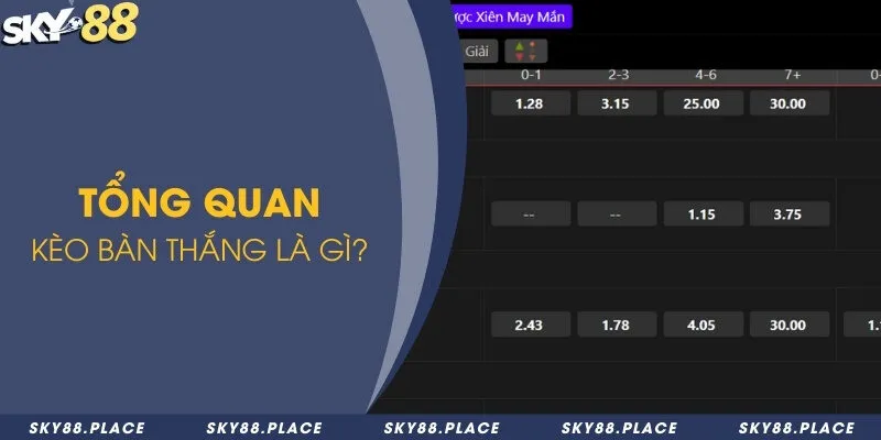 Kèo bàn thắng là gì? Tổng hợp các kèo cược bàn thắng thông dụng 1 Tổng quan kèo bàn thắng là gì?